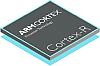 Cortex-R4